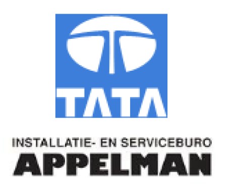 Appelman installaties